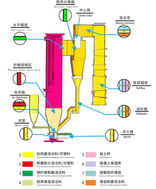 澳门原料1688茄子