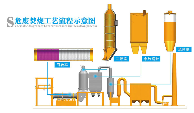 澳门原料1688茄子